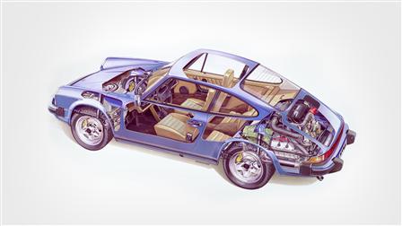 1979 (Mj.), 911 SC 3.0 Coupé Phantombild