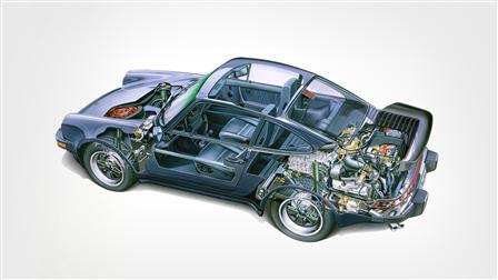 1988 (Mj.), 911 Turbo 3.3 Coupé (USA) Phantombild