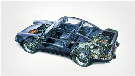 1988 (Mj.), 911 Turbo 3.3 Coupé Phantombild