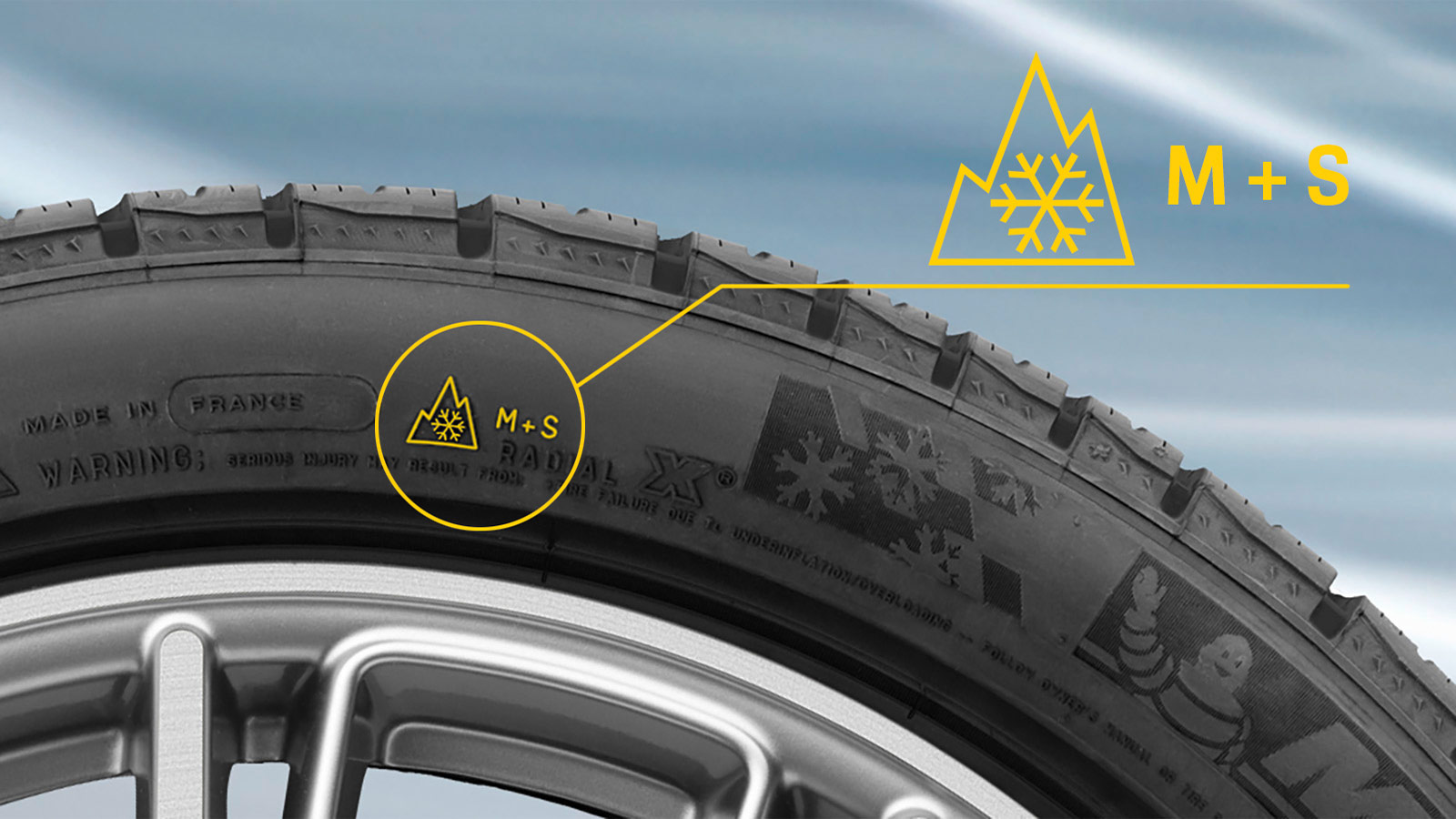 Porsche - ... how to recognise winter tyres?